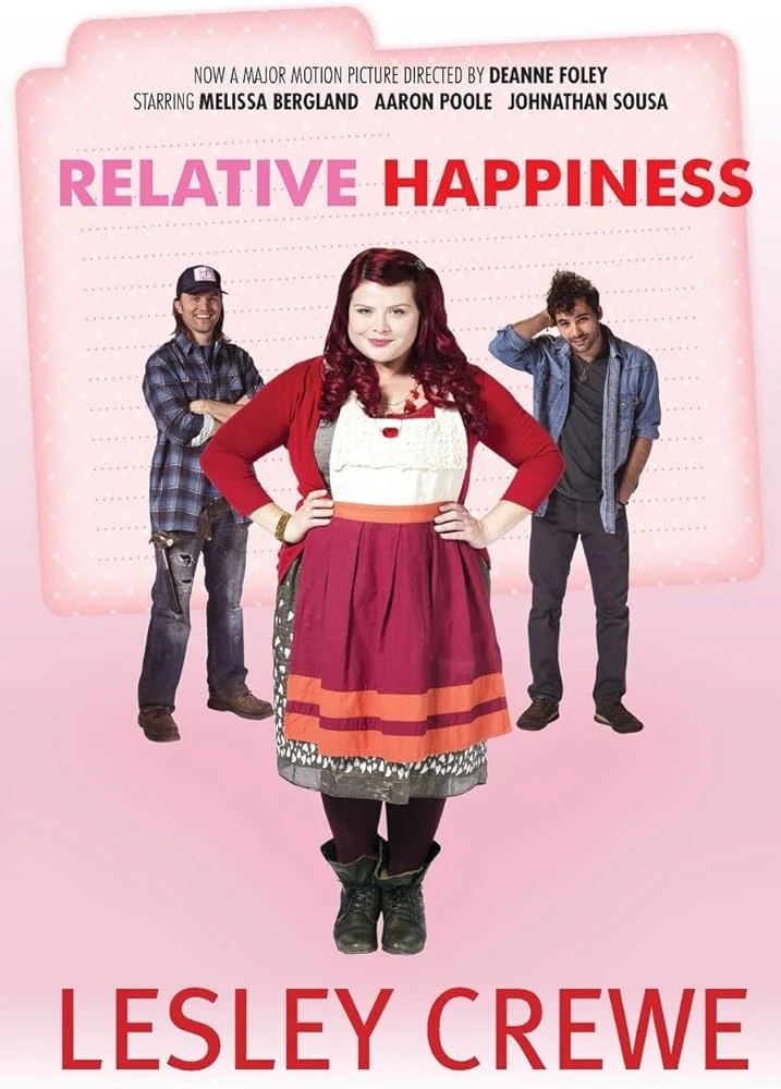 Relative Happiness