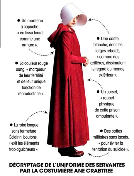 La servante écarlate