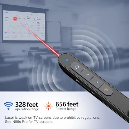 Norwii N27 Pointeur de présentation Clicker for Powerpoint Remote, Télécommande de présentation du présentateur sans Fil 2,4 GHz avec hyperlien et contrôle du Volume (Noir)