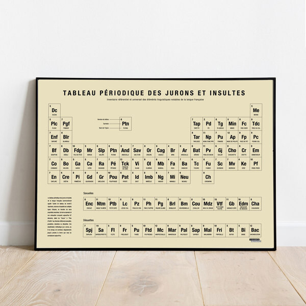 Tableau périodique des jurons et insultes