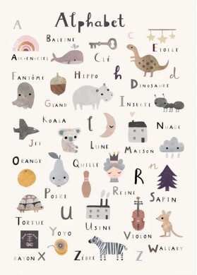 Affiche Poster Alphabet pour Enfant. Illustration de Linda Tordoff