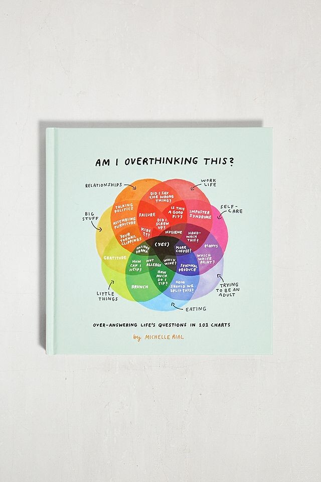 Am I Overthinking This? par Michelle Rial