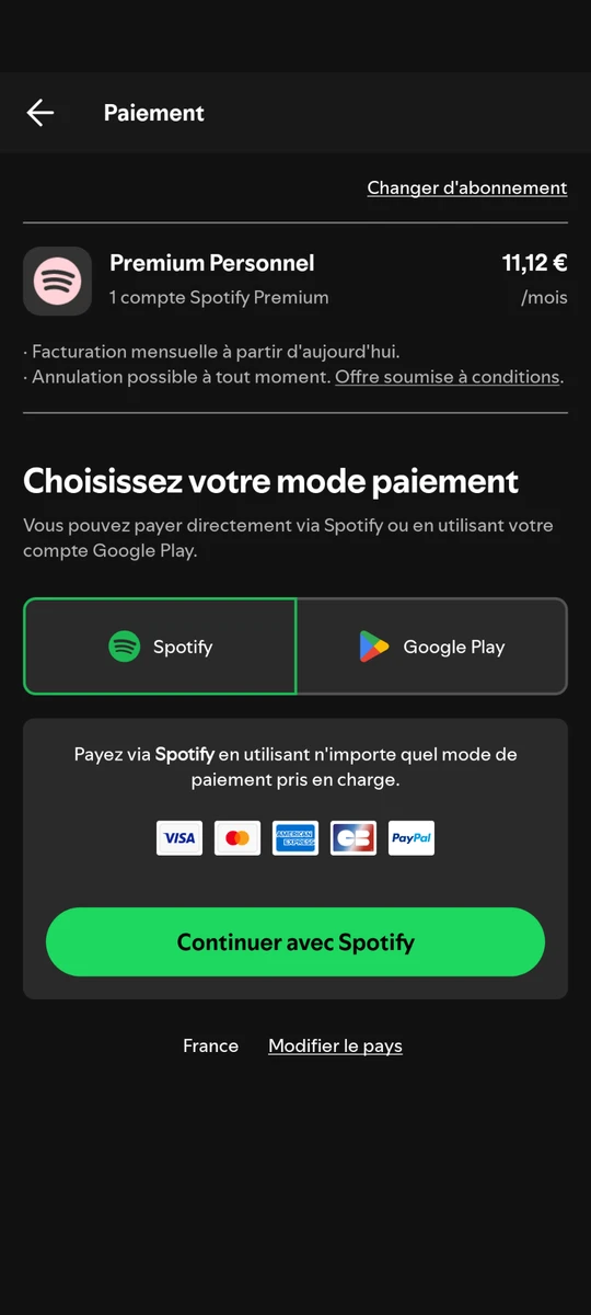 Abonnement Spotify 