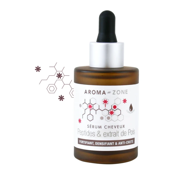 Peptides & Extrait De Pois - Sérum Cheveux