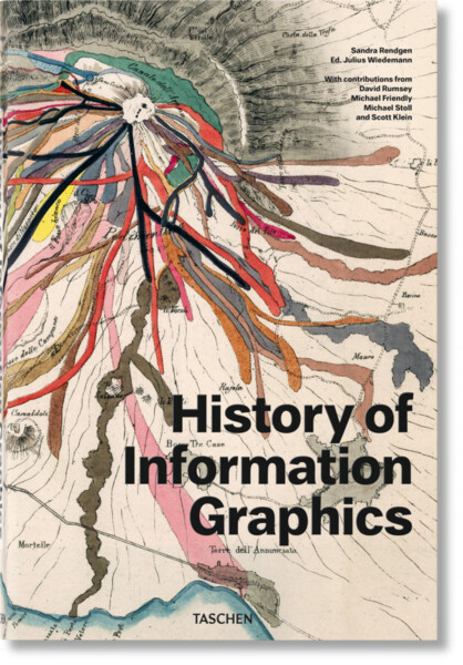 History of Information Graphics  - Éditions TASCHEN