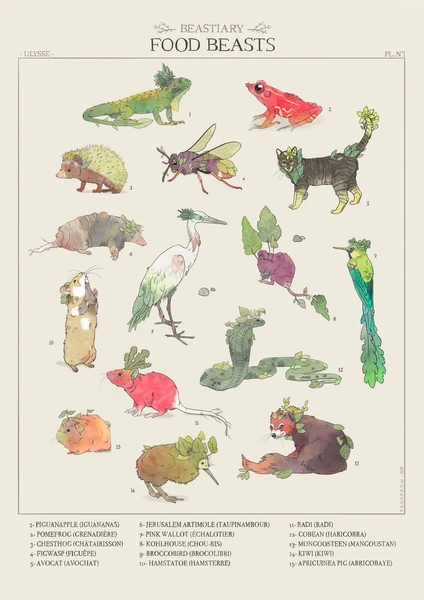 Food Beasts (A3)