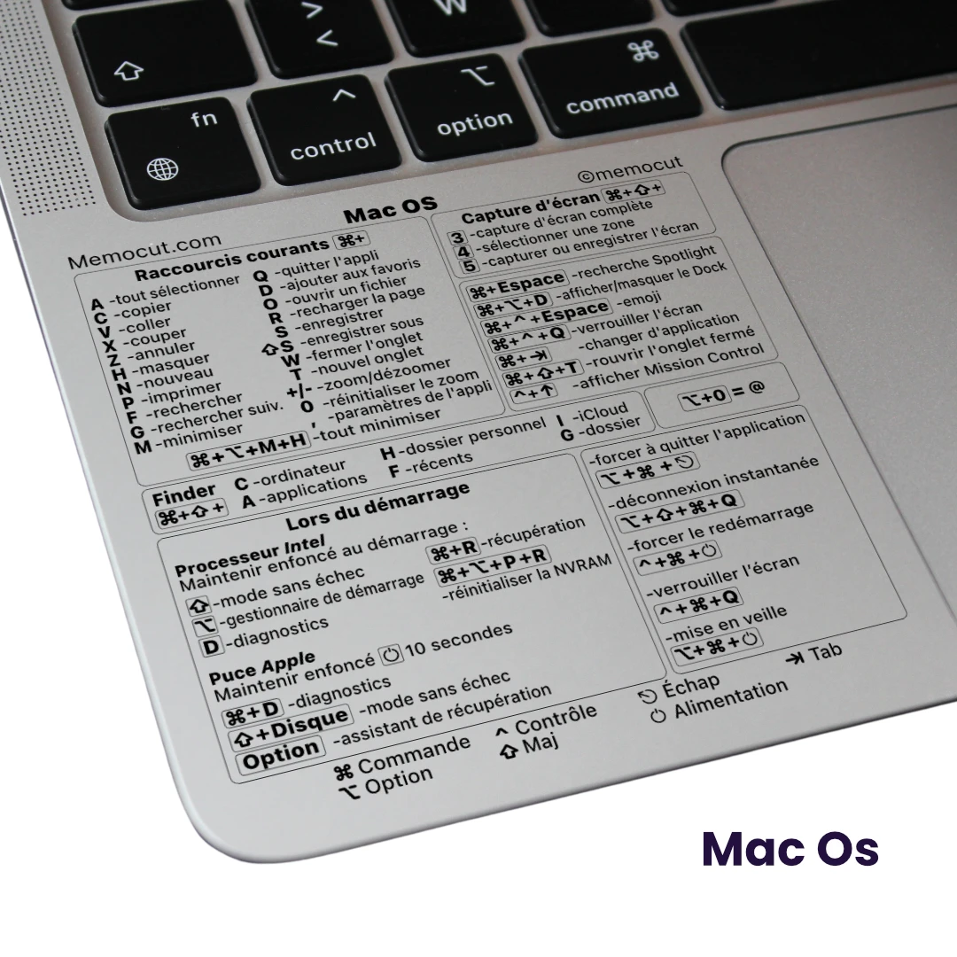 Autocollant Raccourcis Clavier MacBook