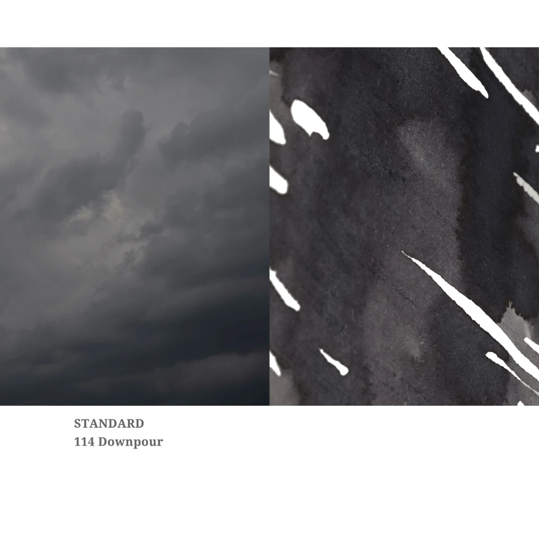 Encre d'écriture Dominant Industry | Downpour