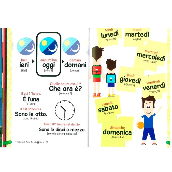 Italien Le guide de conversation illustré