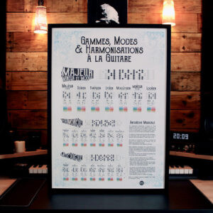Poster “Songwriting Mystic Board” – Morlot éditions