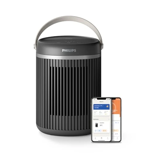 Philips Radiateur soufflant connecté économe en énergie série 3000-2000W, jusqu'à 50% d'économies d'énergie avec EcoAI, silencieux, 5 fonctions de sécurité, oscillation à 45°, gris foncé (CX3120/01)