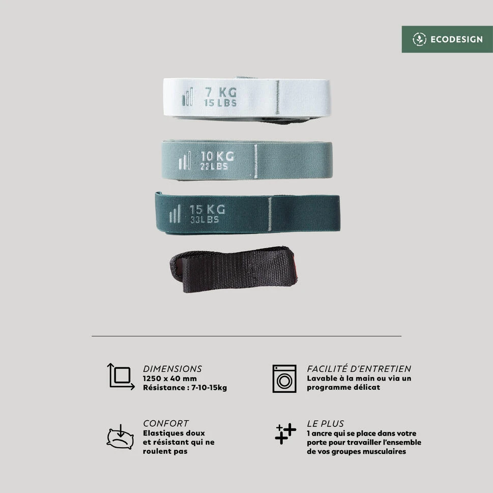 Kit de 3 bandes élastiques Textile Fitness TONEBAND - Résistance 7-10-15 kg