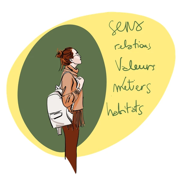 La boîte d'orientation : pour faire mes entretiens