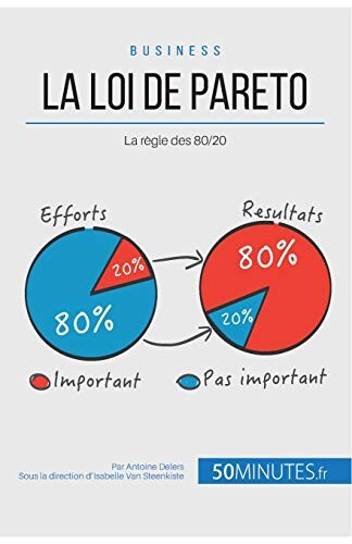 La loi de Pareto: La règle des 80/20