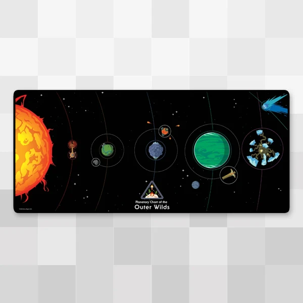 Planetary Chart Desk Mat
