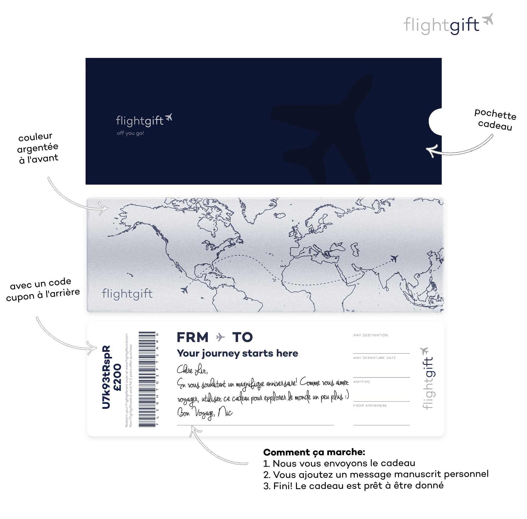 Creer Un Billet D Avion Fictif Gratuit Carte cadeau billet d'avion | Listy - La wishlist réinventée