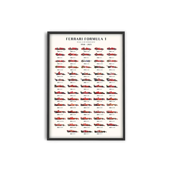 Affiche Ferrari F1