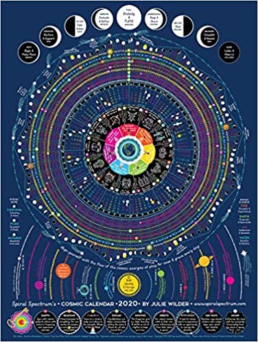 2020 Spiral Spectrum's Cosmic Calendar (Astrology | Astronomy): Julie Wilder: Amazon.com: Books